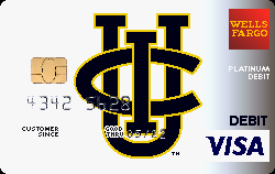 Wells Fargo Bank - San Francisco, CA